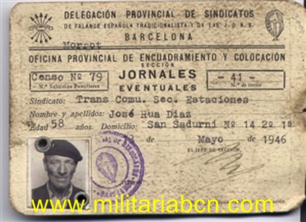 Militaria Barcelona