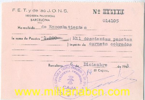 Militaria Barcelona