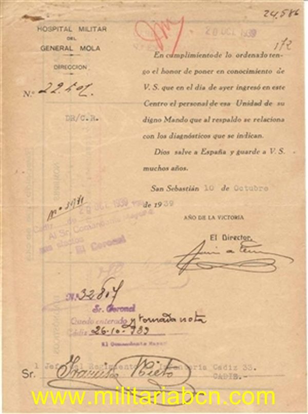 Militaria Barcelona