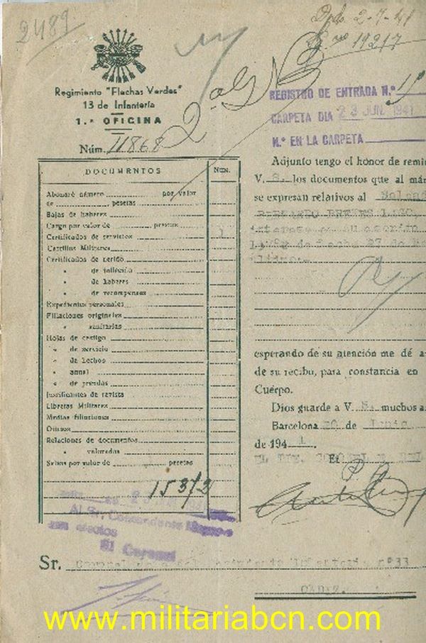 Militaria Barcelona