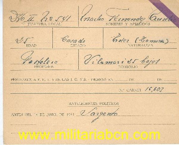 Militaria Barcelona