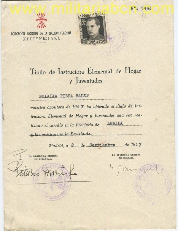 Militaria Barcelona