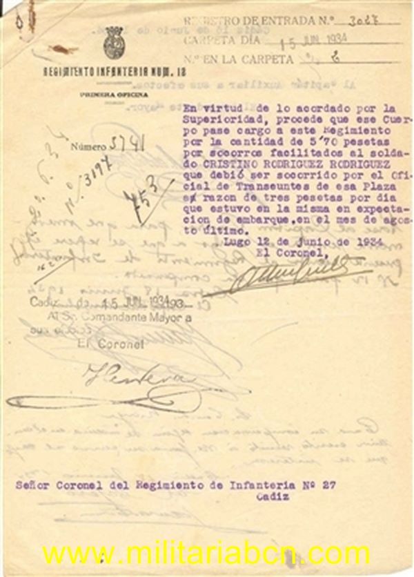 Militaria Barcelona
