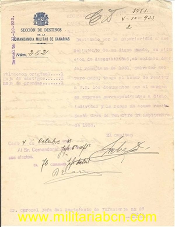 Militaria Barcelona