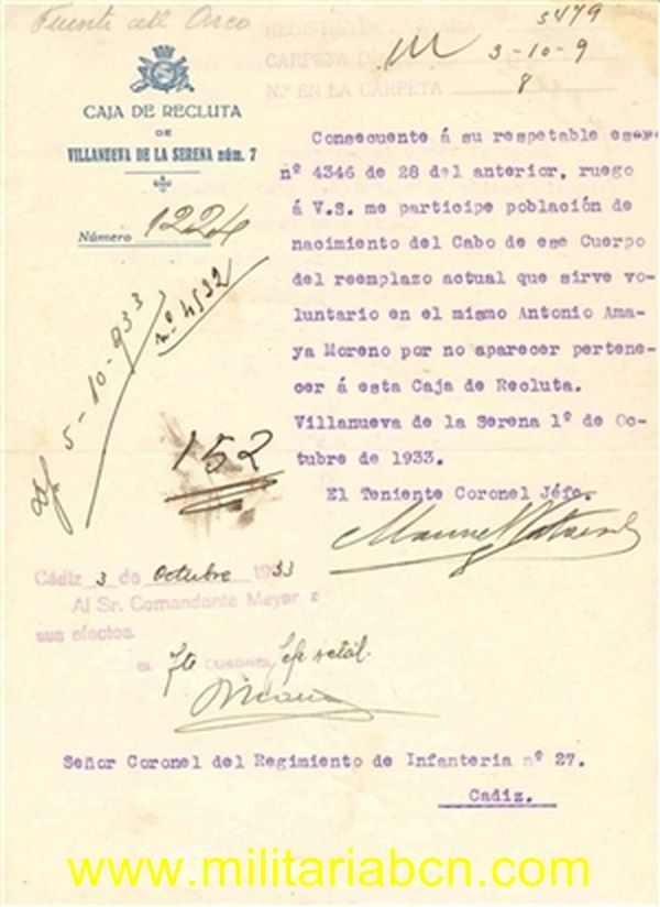 Militaria Barcelona