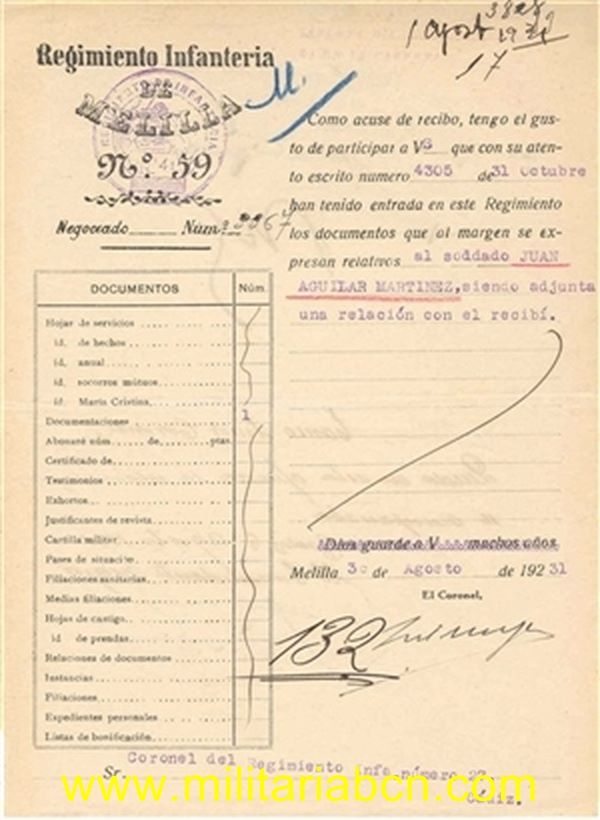 Militaria Barcelona