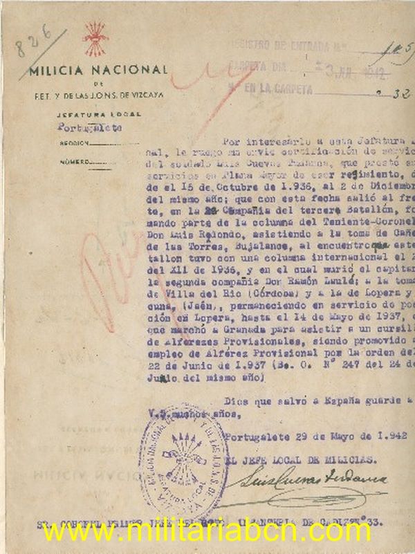 Militaria Barcelona
