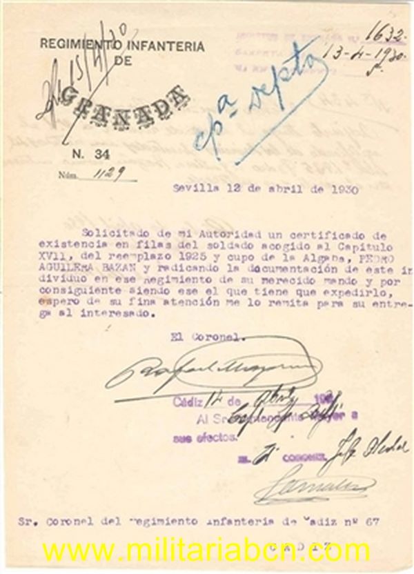 Militaria Barcelona