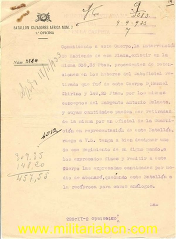 Militaria Barcelona