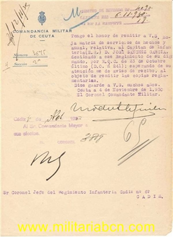 Militaria Barcelona