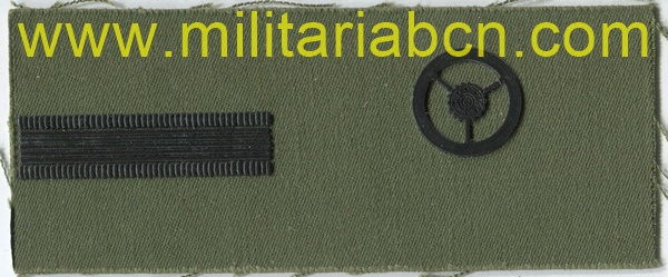 Militaria Barcelona