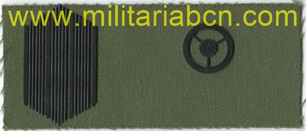Militaria Barcelona